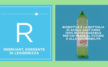 #SantAnnaABC: on air su youtube il video alfabeto del brand