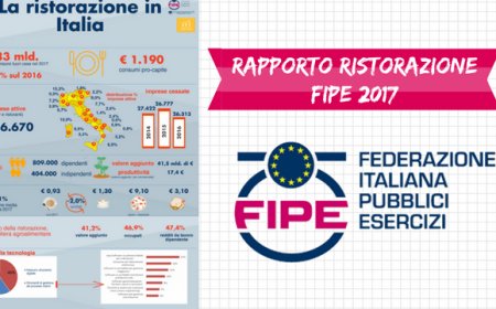 Rapporto Ristorazione Fipe 2017: la ripresa economica passa per il fuori casa