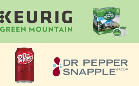 Keurig acquista Dr Pepper: nasce il nuovo colosso Keurig Dr Pepper