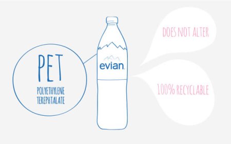 Il nuovo progetto di Evian per il riciclo della plastica