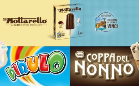 Gelati Motta: le novità 2018 in cono e stecco