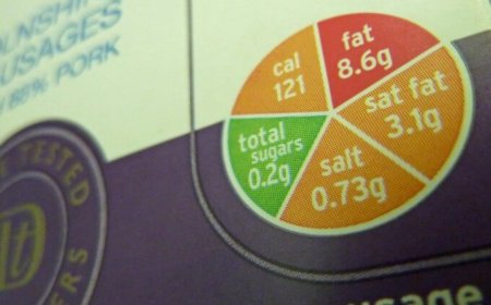 Bocciatta all'Onu la proposta delle etichette a semaforo. Soddisfatta Federalimentare