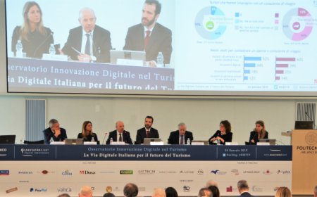 CartOrange e Politecnico di Milano: consulenti di viaggio figure chiave nell'innovazione digitale