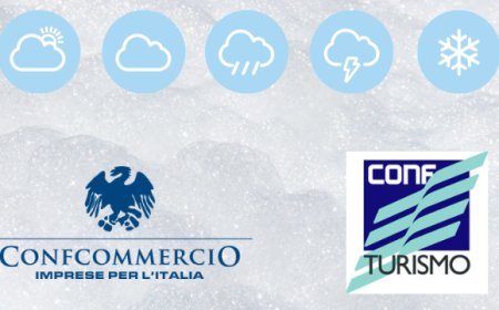 Condizioni meteo: quanto influiscono sulle partenze degli italiani?