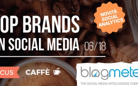 Top Brands di Blogmeter: i cinque caffè italiani più social