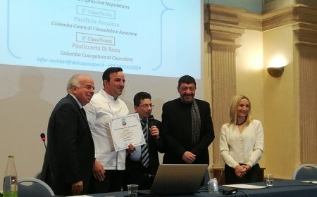 Contest Dolce Pasqua: il maestro pasticcere Nicola Fiasconaro garante della giuria