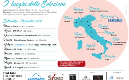 Sigep Gelato D'Oro 2019: partono le selezioni per i Campionati del Mondo di Gelateria 2020