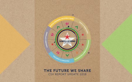 Sanpellegrino presenta il secondo report sulla creazione del valore condiviso