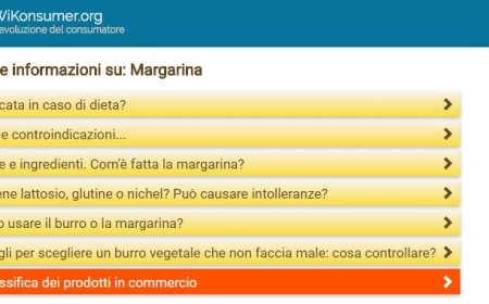 Wikonsumer: l'enciclopedia del cibo per consumatori informati