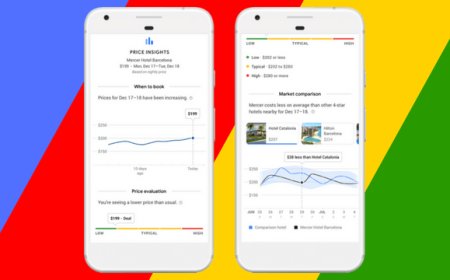 Google sbaraglia la concorrenza anche su voli e hotel con nuovi strumenti