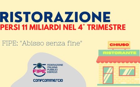 Ristorazione: persi 11 miliardi nel 4° trimestre 2020. Fipe: "Abisso senza fine"