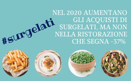 Nel 2020 aumentano gli acquisti di surgelati, ma non nella ristorazione che segna -37%