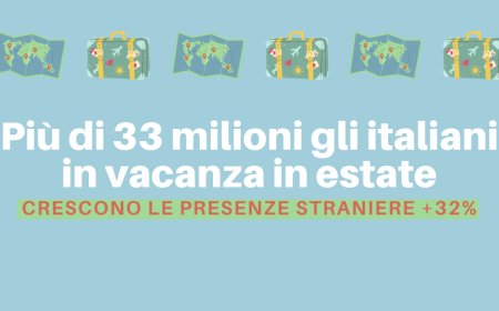 Più di 33 milioni gli italiani in vacanza in estate. Crescono le presenze straniere +32%