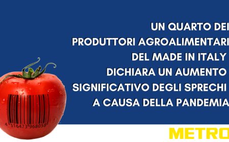 Un quarto dei produttori agroalimentari del Made in Italy dichiara un aumento significativo degli sprechi a causa della pandemia