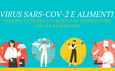 Virus SARS-COV-2 e alimenti: nessuna evidenza scientifica di trasmissione per via alimentare
