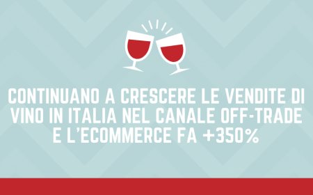 Continuano a crescere le vendite di vino in Italia nel canale Off-trade e l'ecommerce fa +350%