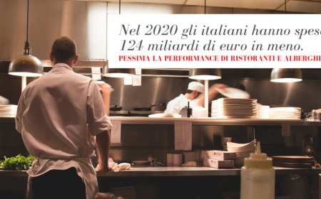 Nel 2020 gli italiani hanno speso 124 miliardi di euro in meno. Pessima la performance di ristoranti e alberghi
