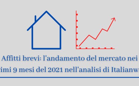 Affitti brevi: l'andamento del mercato nei primi 9 mesi del 2021 nell'analisi di Italianway