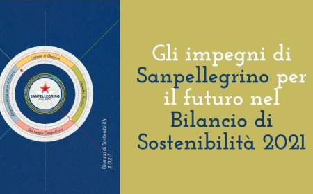 Gli impegni di Sanpellegrino per il futuro nel Bilancio di Sostenibilità 2021