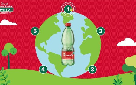 Ferrarelle lancia una nuova iniziativa del progetto "A Scuola di Riciclo: Impatto -1"