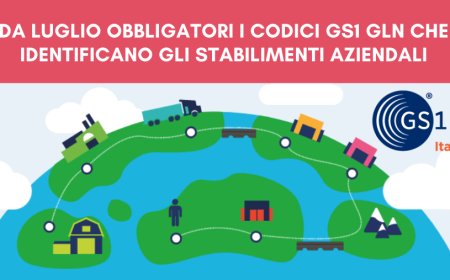 Da luglio obbligatori i codici GS1 GLN che identificano gli stabilimenti aziendali