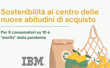 Sostenibilità al centro delle nuove abitudini di acquisto. Per 9 consumatori su 10 è "merito" della pandemia