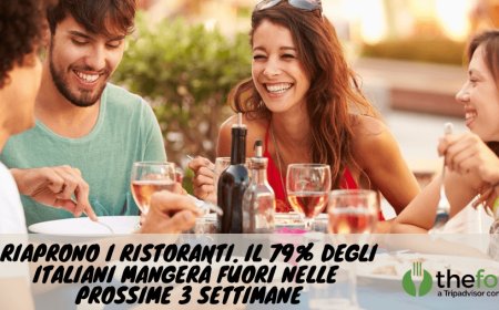 Riaprono i ristoranti. Il 79% degli italiani mangerà fuori nelle prossime 3 settimane