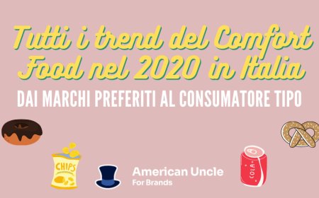 Tutti i trend del Comfort Food nel 2020 in Italia. Dai marchi preferiti al consumatore tipo