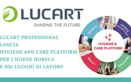 Lucart Professional lancia Hygiene and Care Platform, per l'igiene Horeca e nei luoghi di lavoro