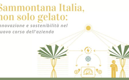 Sammontana Italia, non solo gelato: innovazione e sostenibilità nel nuovo corso dell'azienda