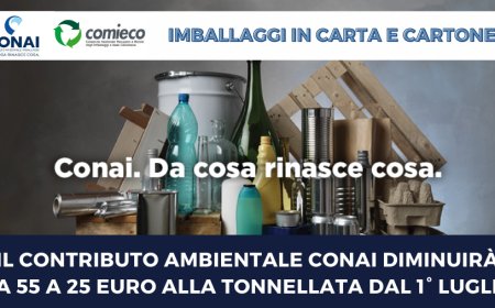 Imballaggi in carta e cartone. Il Contributo Ambientale CONAI diminuirà da 55 a 25 euro alla tonnellata dal 1° luglio