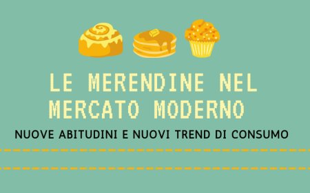 Le merendine nel mercato moderno. Nuove abitudini e nuovi trend di consumo