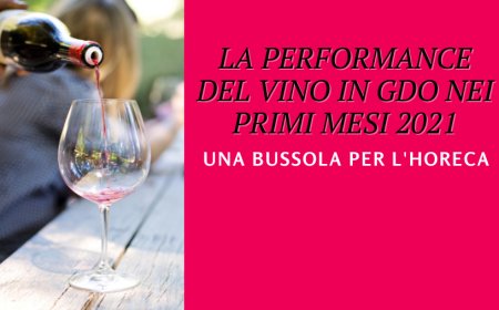 La performance del vino in GDO nei primi mesi 2021. Una bussola per l'Horeca