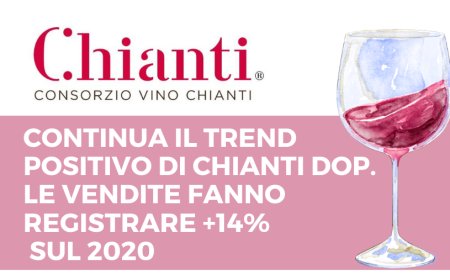 Continua il trend positivo di Chianti DOP. Le vendite fanno registrare +14% sul 2020