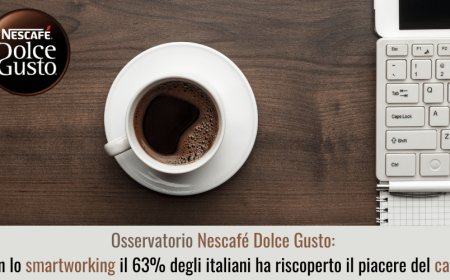 Osservatorio Nescafé Dolce Gusto: con lo smartworking il 63% degli italiani ha riscoperto il piacere del caffè