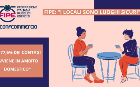Fipe: "I Locali sono luoghi sicuri". Il 77,6% dei contagi avviene in ambito domestico