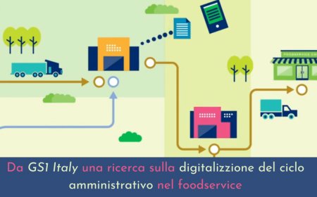 Da GS1 Italy una ricerca sulla digitalizzazione del ciclo amministrativo nel foodservice