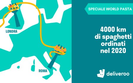 World Pasta Day: 4.000 km di spaghetti ordinati su Deliveroo nell'ultimo anno