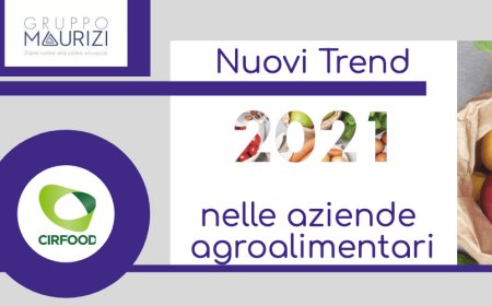 Coronavirus e consumi alimentari: più del 48% degli italiani sceglie in base alle norme igienico sanitarie