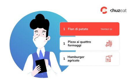 Chuzeat per i ristoratori: gestione delivery e take away in autonomia