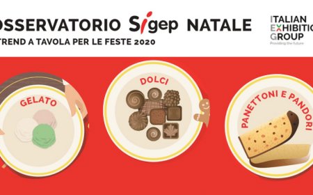 Osservatorio Sigep di Natale: il fuori casa in Italia