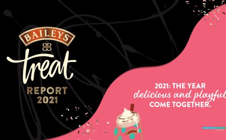 Da Baileys le previsioni delle golosità 2021