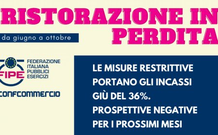 Ristorazione in perdita: le misure restrittive portano gli incassi giù del 36%