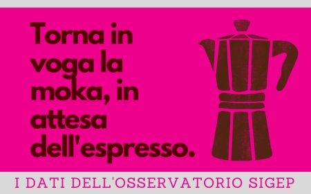 Torna in voga la moka, in attesa dell'espresso. I dati dell'Osservatorio Sigep