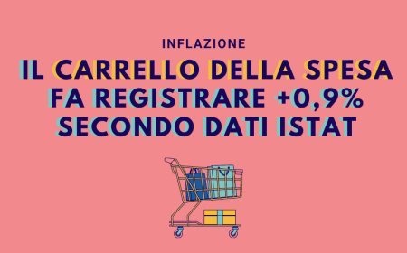 Inflazione: il carrello della spesa fa registrare +0,9% secondo dati Istat