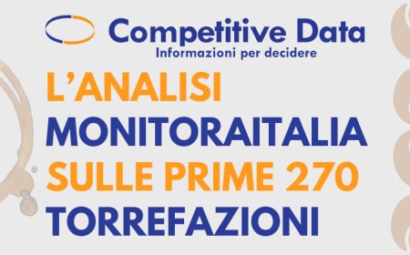 Caffè: l'analisi Monitoraitalia sulle prime 270 torrefazioni
