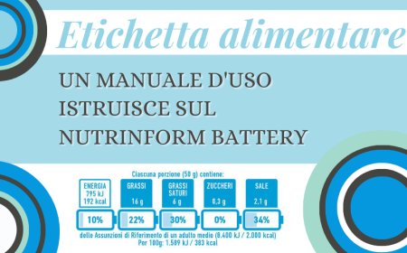 Etichetta alimentare. Un manuale d'uso istruisce sul NutrInform Battery