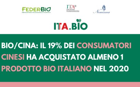 Il successo dei prodotti bio italiani in Cina