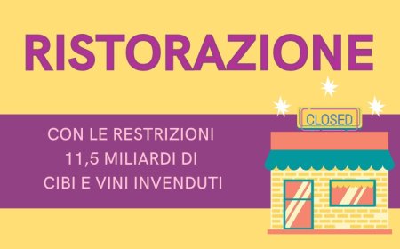 Ristorazione: con le restrizioni 11,5 mld di cibi e vini invenduti