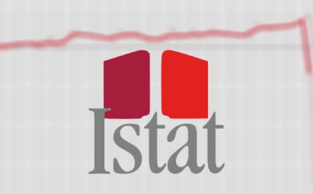 A marzo crolla la produzione industriale. Vendite al dettaglio: bene l'alimentare e l'ecommerce